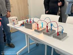 recyclage habilitation électrique bs